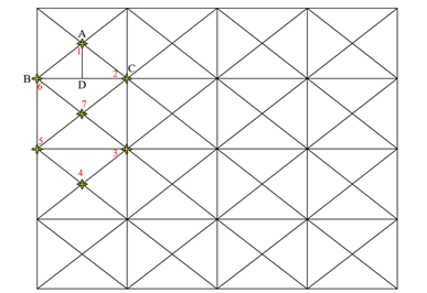 Hexagonal systems